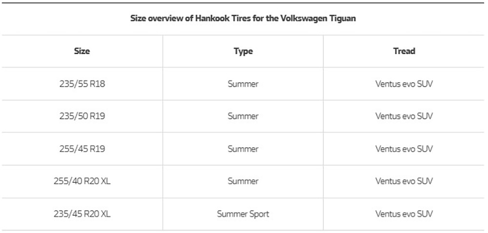 Hankook_suministra_el_neumático_de_verano_premium_Ventus_evo_SUV_para_Volkswagen_Tiguan_table