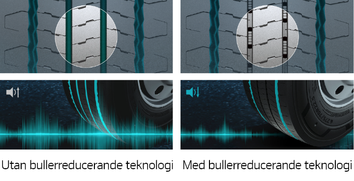 Hankook Tire & Technology-Tires-smart-e-smart-city-au56-detail-feature-01